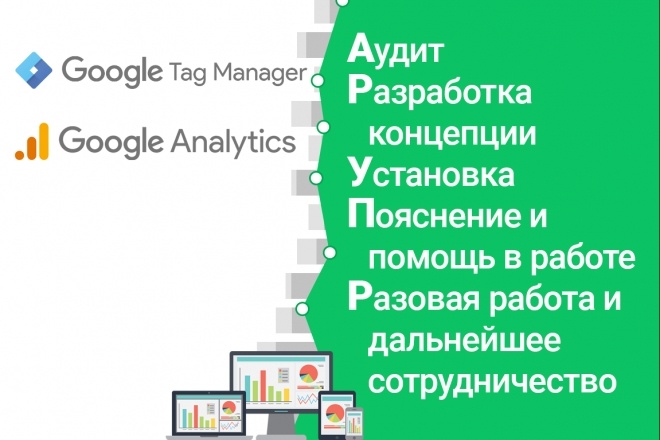 Аудит, установка и настройка системы Google Analytics