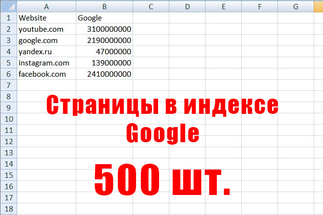 Массовая проверка страниц в индексе Google. Проверю 500 шт