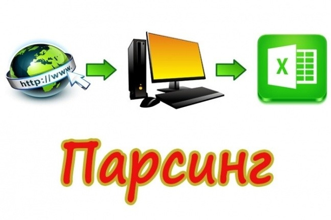 Парсинг и наполнение интернет магазинов
