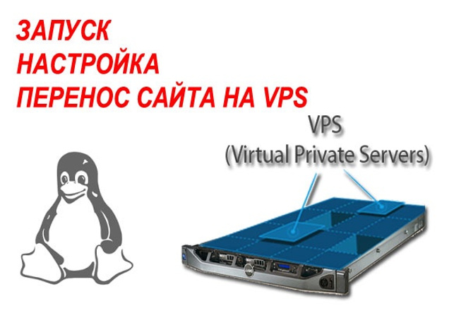 Запуск и настройка VPS, перенос сайта на VPS