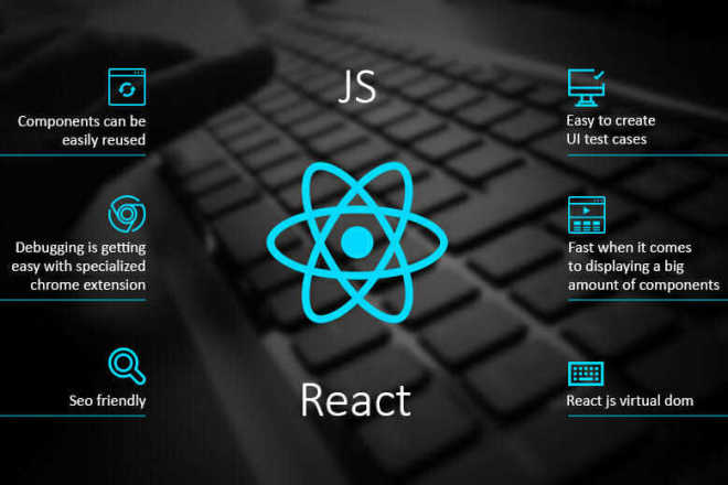 Правки в React Js