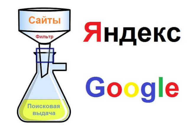 Консультация по выводу страницы сайта из под Нового фильтра Яндекса