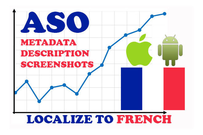 App Store Optimization, ASO - локализирую приложение, игру для Франции