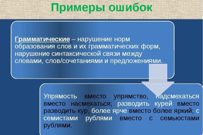 Исправлю грамматические ошибки, повышу уникальность текста