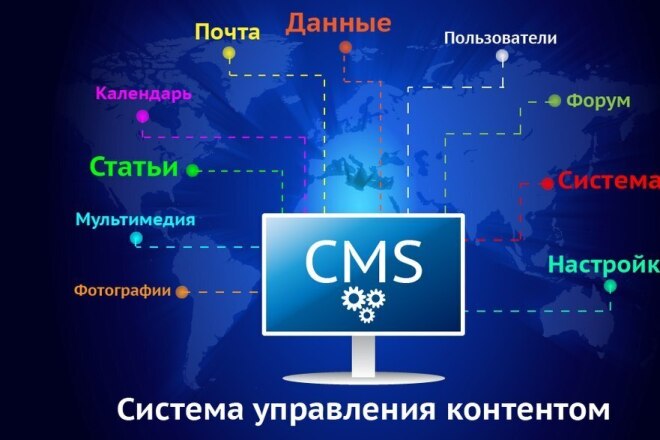 Установлю или обновлю для вас CMS