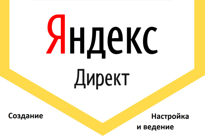 Создание рекламной кампании в Яндекс. Директ