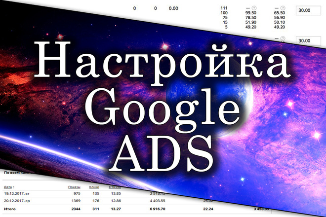 Настройка google ADS