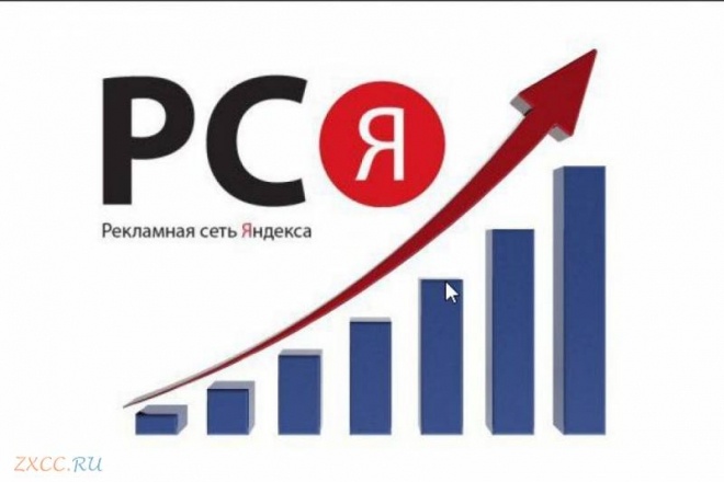 Настройка РСЯ. Дешевле не бывает