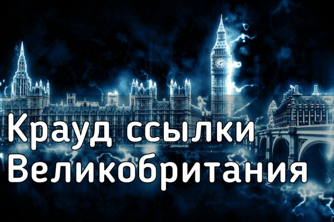 Вечные ссылки форумов CO.UK