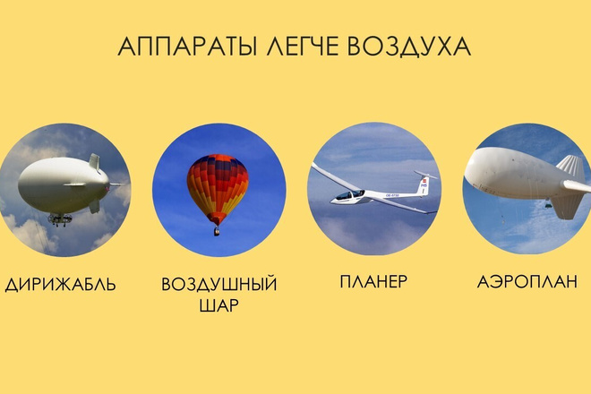 Создание презентации с графическим оформлением