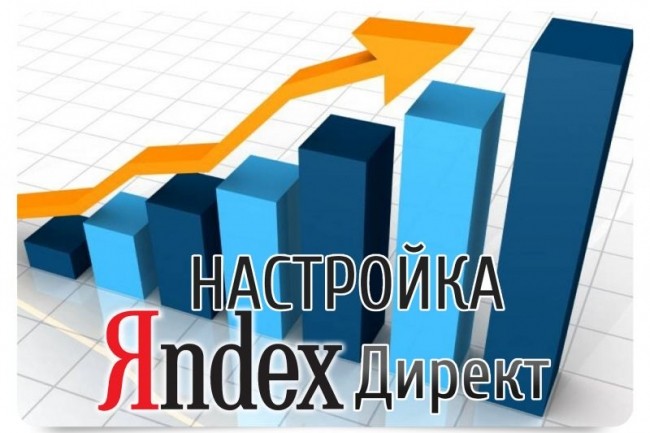 Контекстная реклама