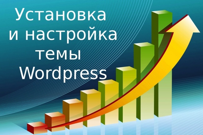 Установлю и настрою вашу тему Wordpress