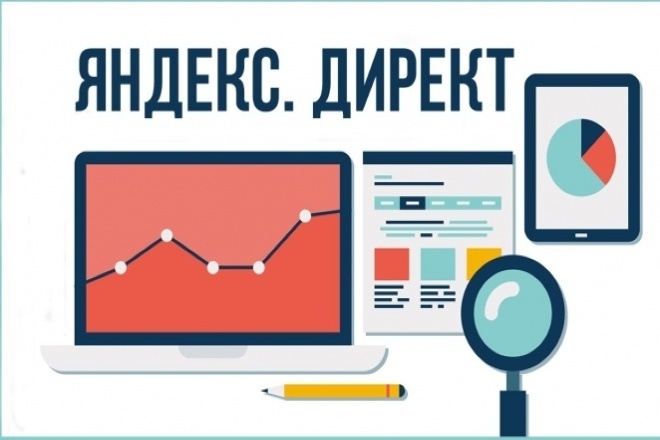 Создание и настройка рекламы в Яндекс Директ