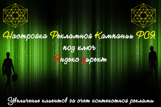 Настройка РСЯ, Яндекс директ