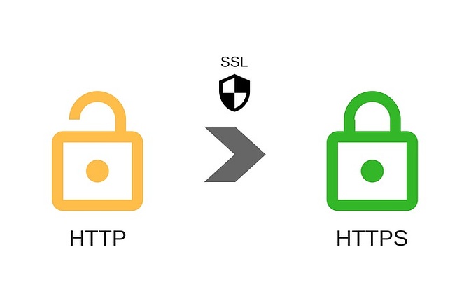 Установлю бесплатный SSL сертификат https