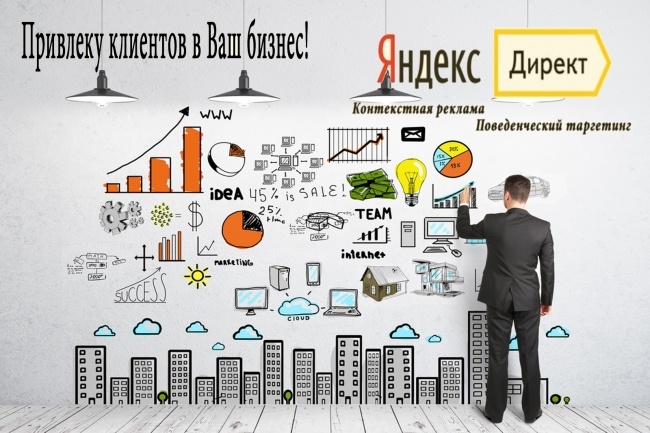 Аудит сайта и рекламы. Контекстная реклама РСЯ