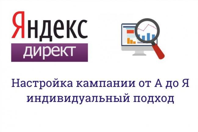 Рабочая настройка Яндекс Директ