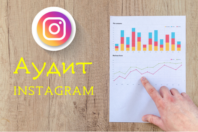 Качественный и детальный аудит вашего instagram аккаунта