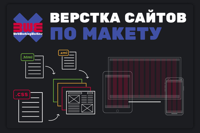 Верстка любой сложности по макету