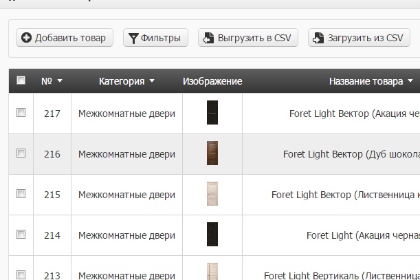 Оперативно и качественно наполню интернет-магазин товаром