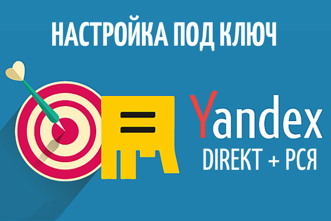 Настройка контекстной рекламы Яндекс. Директ + РСЯ