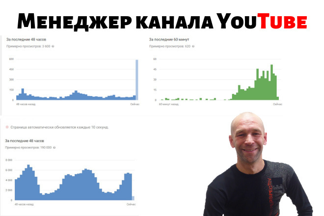 Менеджер канала YouTube