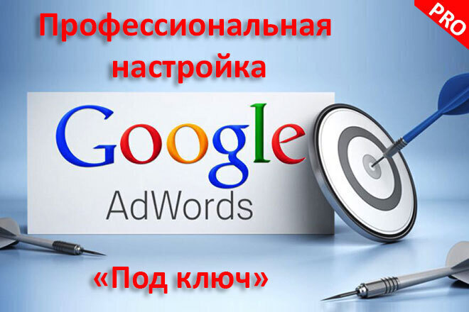 Настройка Google Adwords под ключ. Профессионально