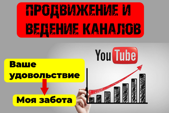 Менеджер YouTube-канала. Администрирование и продвижение