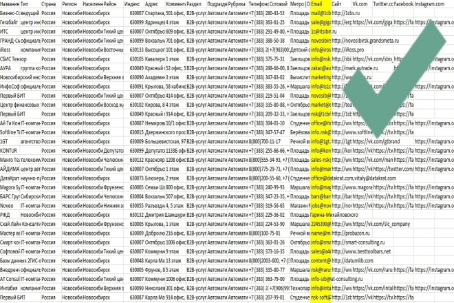 База емайл, база email компаний Новосибирска, тел, сайт, соц сети