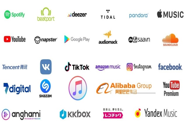 Дистрибуция музыки на топовых музыкальных мировых платформах под ключ