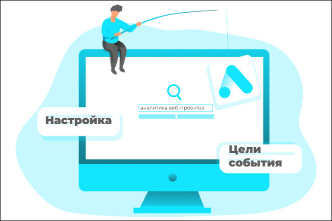 Настройка счетчика Google Analytics