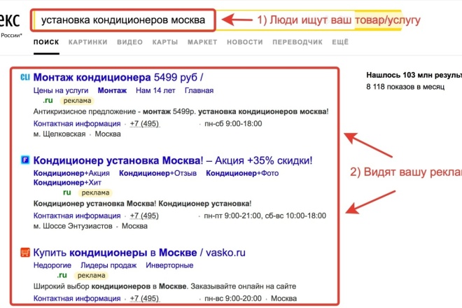 Настрою контекстную рекламу