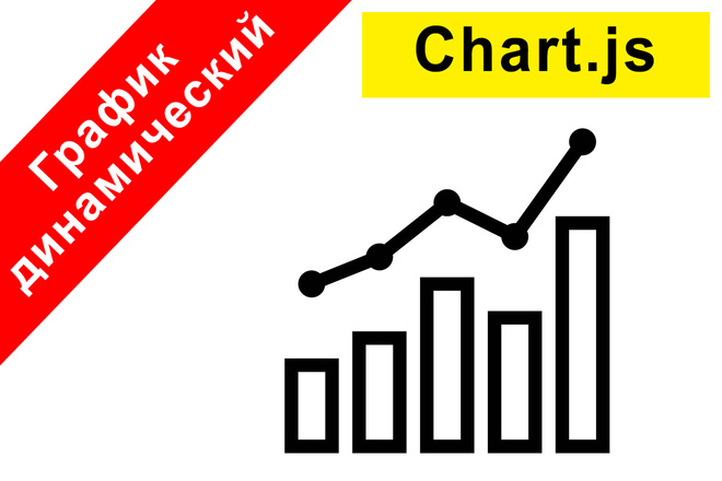 Динамический график для сайта