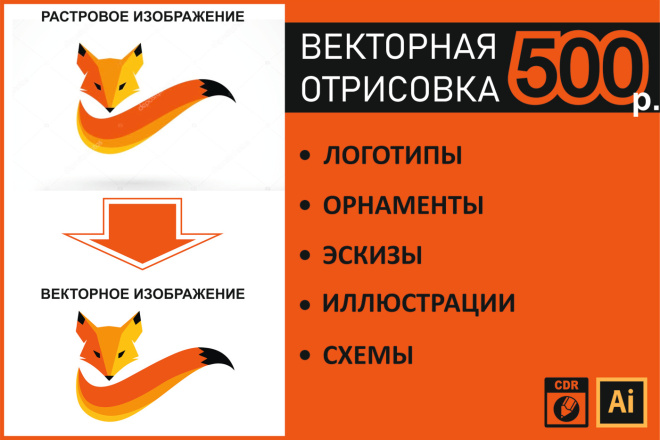 Векторная отрисовка от простого к сложному. Логотипы, узоры, орнаменты
