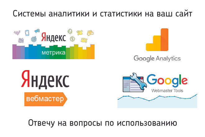 Подключаю Яндекс. Метрику, Google Analytics и настраиваю вебмастеры