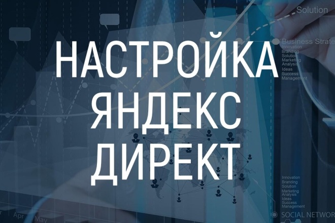 Настройка Яндекс Директ