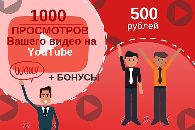 1000 просмотров Вашего видео на YouTube с удержанием зрителя и Бонус