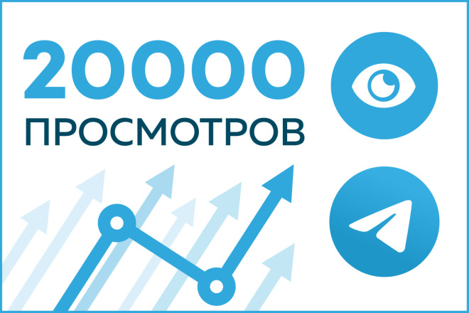 Добавлю 20000 просмотров на пост в Telegram