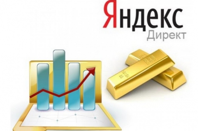 Настройка Яндекс Директ от сертифицированного специалиста