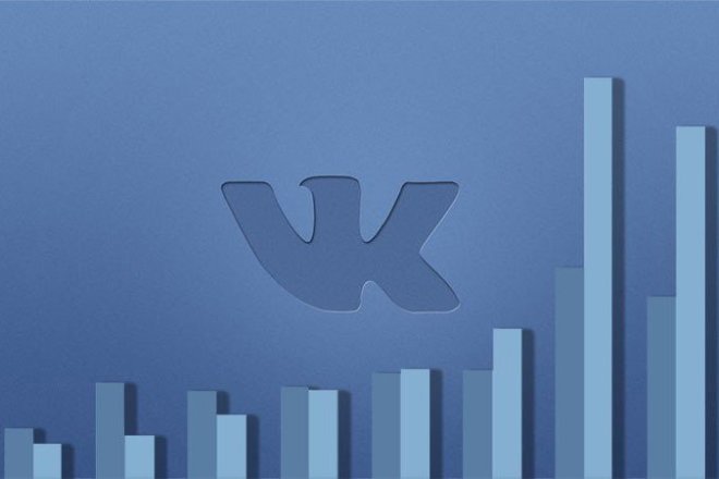 5000 подписчиков в ВКонтакте