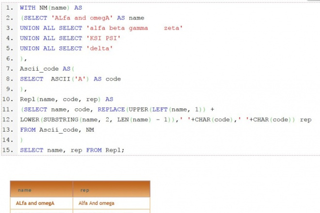 Напишу SQL-запросы