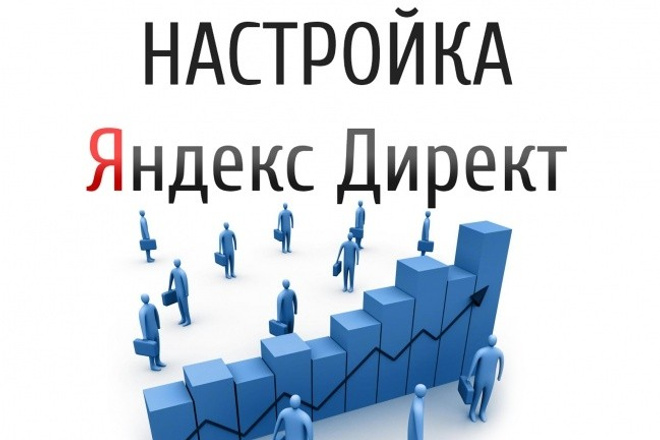 Реклама в яндекс-директ