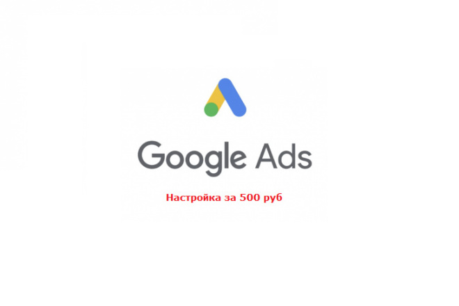 Настройка рекламной кампании в Google Ads