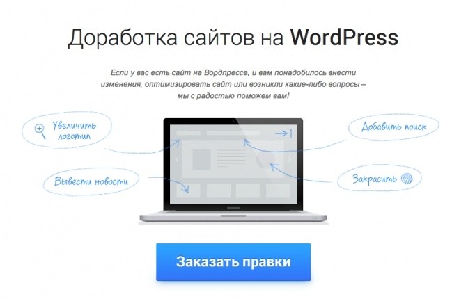 Правки сайта wordpress