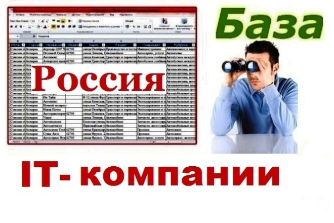 База IT-компаний России