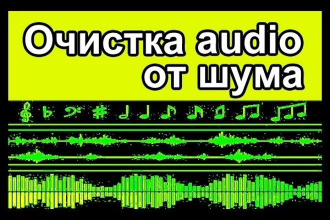 Очистка аудиозаписи от шума и усиление звука