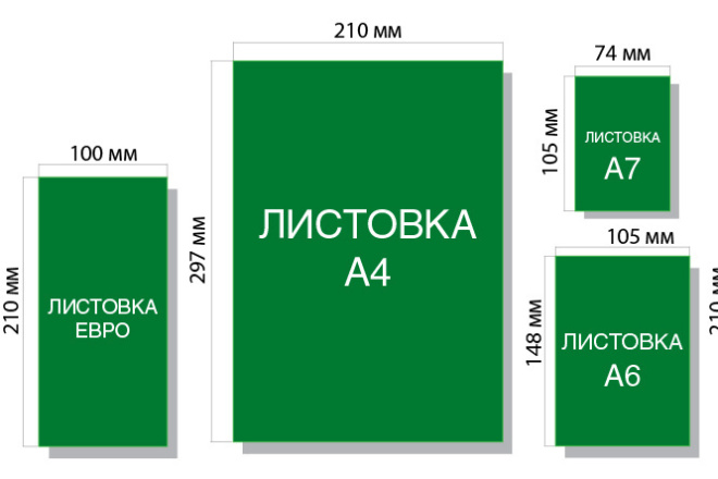 Разработка дизайна листовки