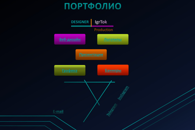 Создам уникальную презентацию для продвижения вашего бизнеса