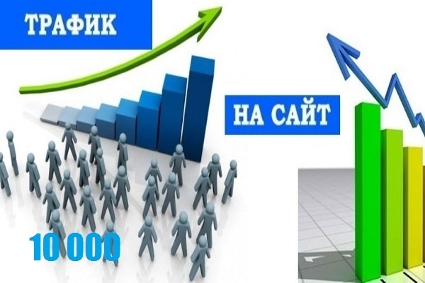 10000 посетителей на ваш сайт