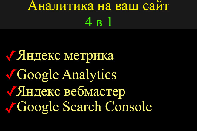 Установка Яндекс Метрика+вебмастер, Google Analytics+Search Console